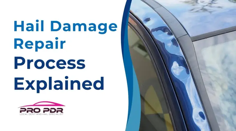 Close-up of a blue car with significant hail damage on the roofline, showing multiple dents. Text reads "Hail Damage Repair Process Explained.